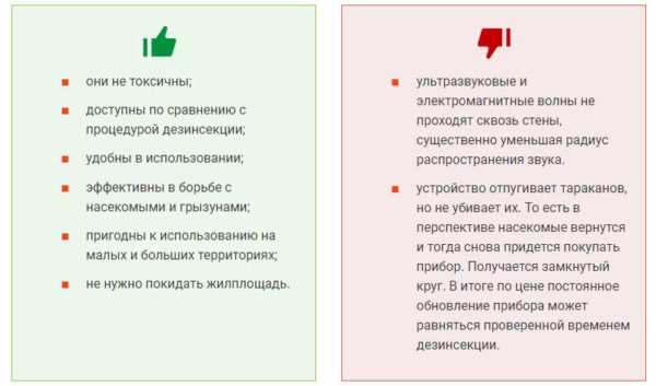 Как бороться с тараканами в квартире, лучшее средство от тараканов 16 Плюсы и минусы электроники